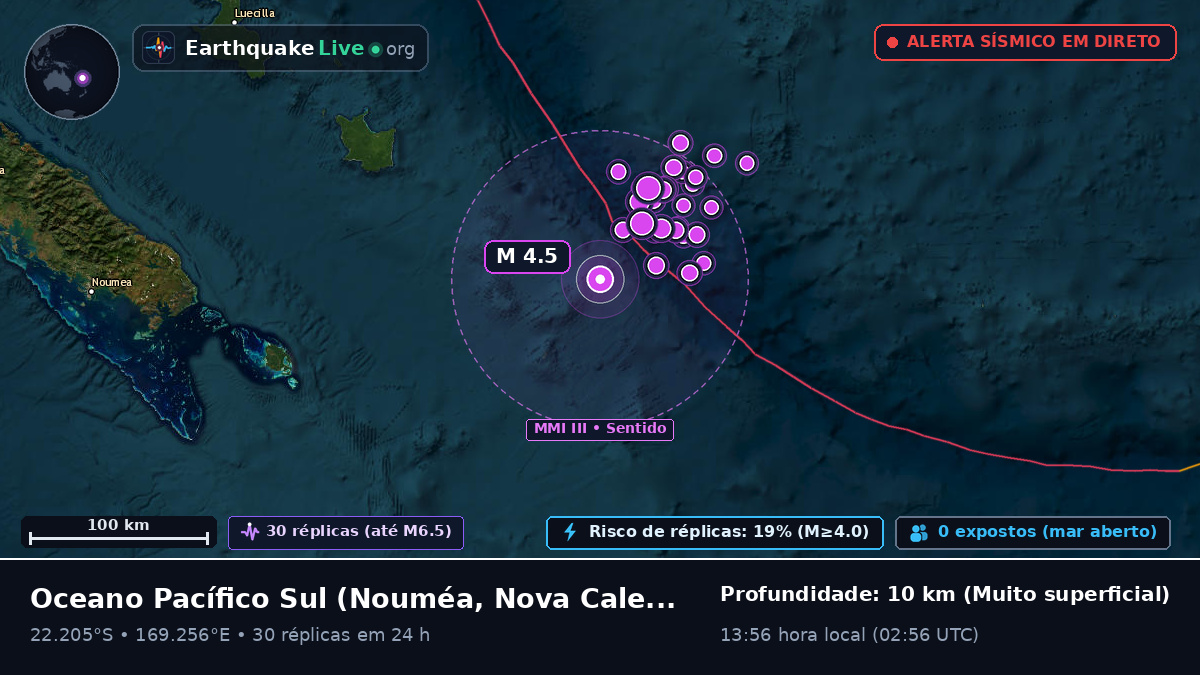 Oceano Pacífico Sul (Nova Caledónia)