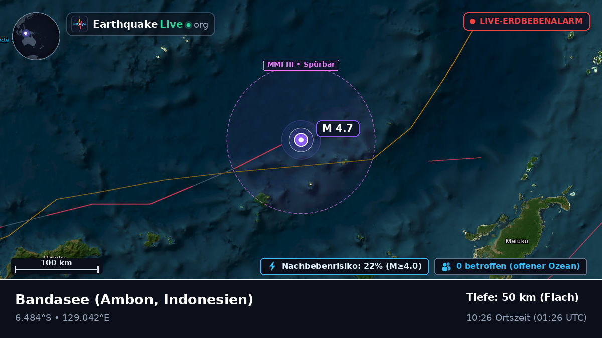 Bandasee (Indonesien)
