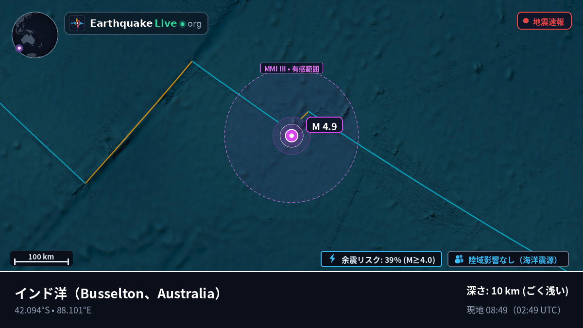 インド洋 (Australia)