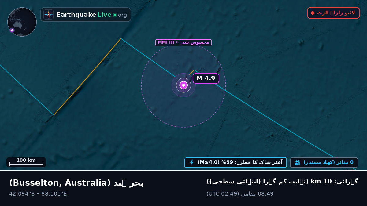 بحر ہند (Australia)