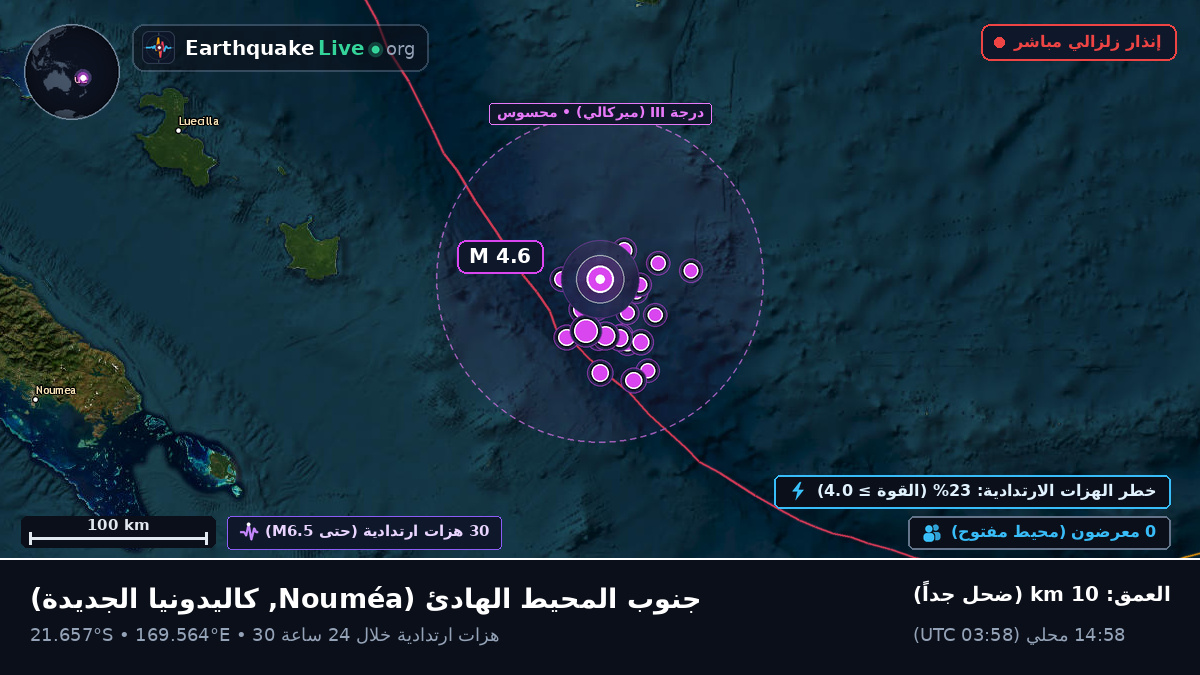 جنوب المحيط الهادئ (كاليدونيا الجديدة)