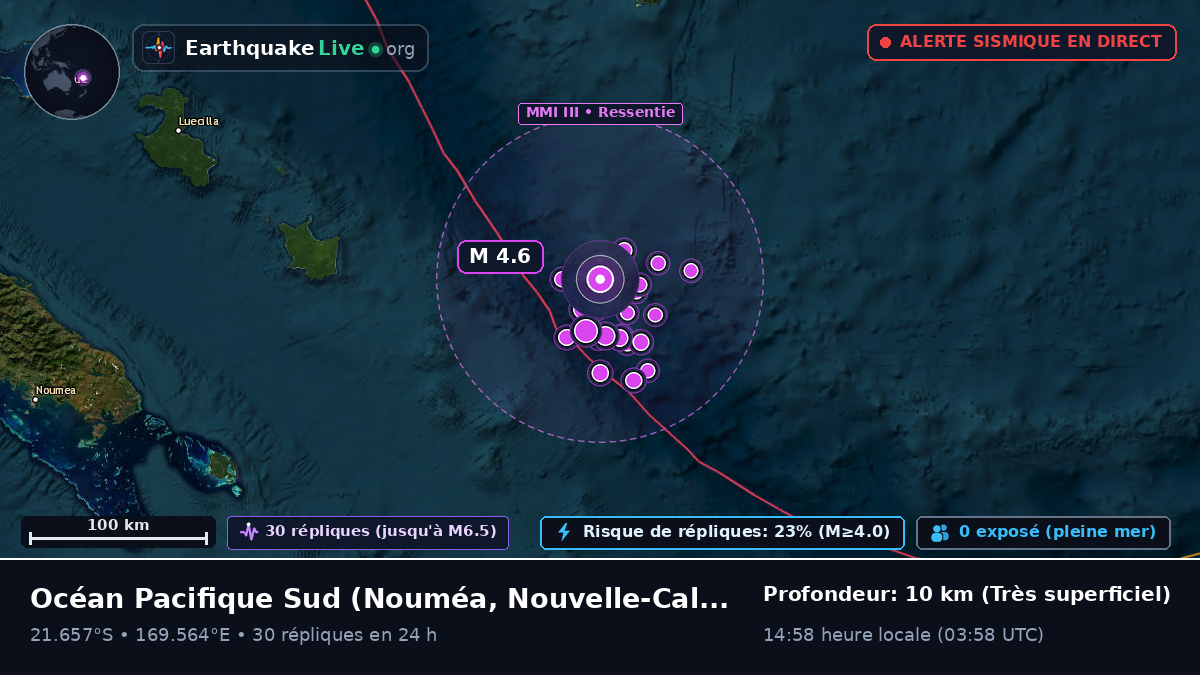 Océan Pacifique Sud (Nouvelle-Calédonie)