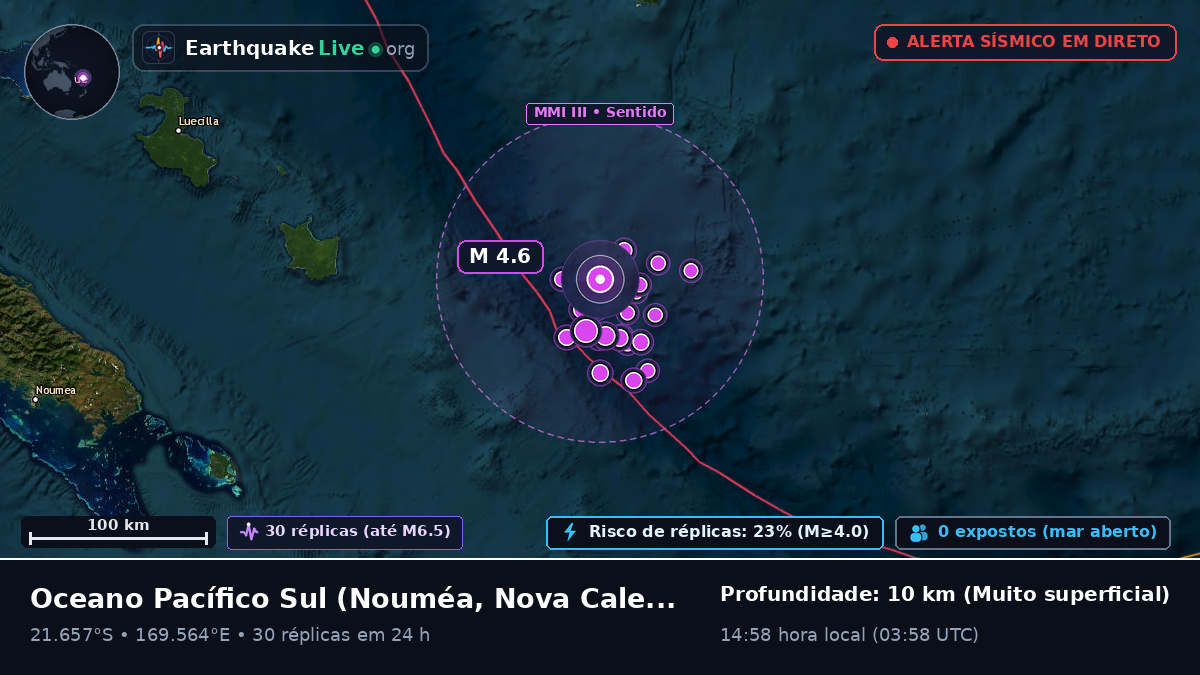 Oceano Pacífico Sul (Nova Caledónia)