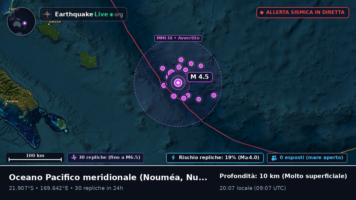 Oceano Pacifico meridionale (Nuova Caledonia)