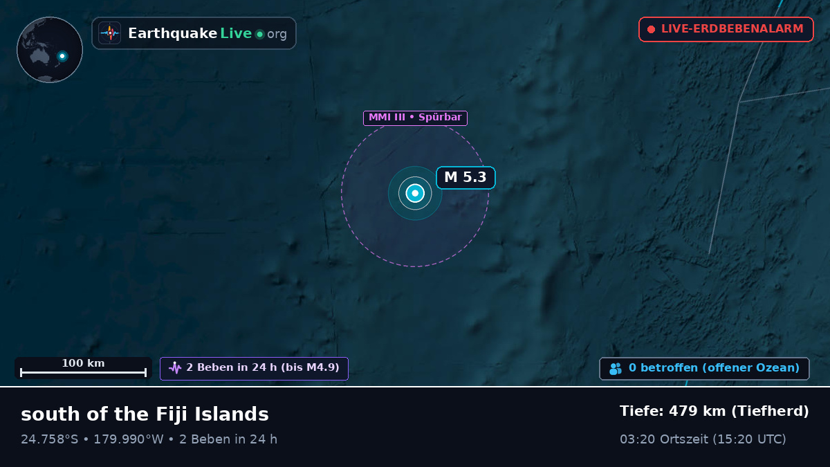 Südpazifik (Kermadec Islands)