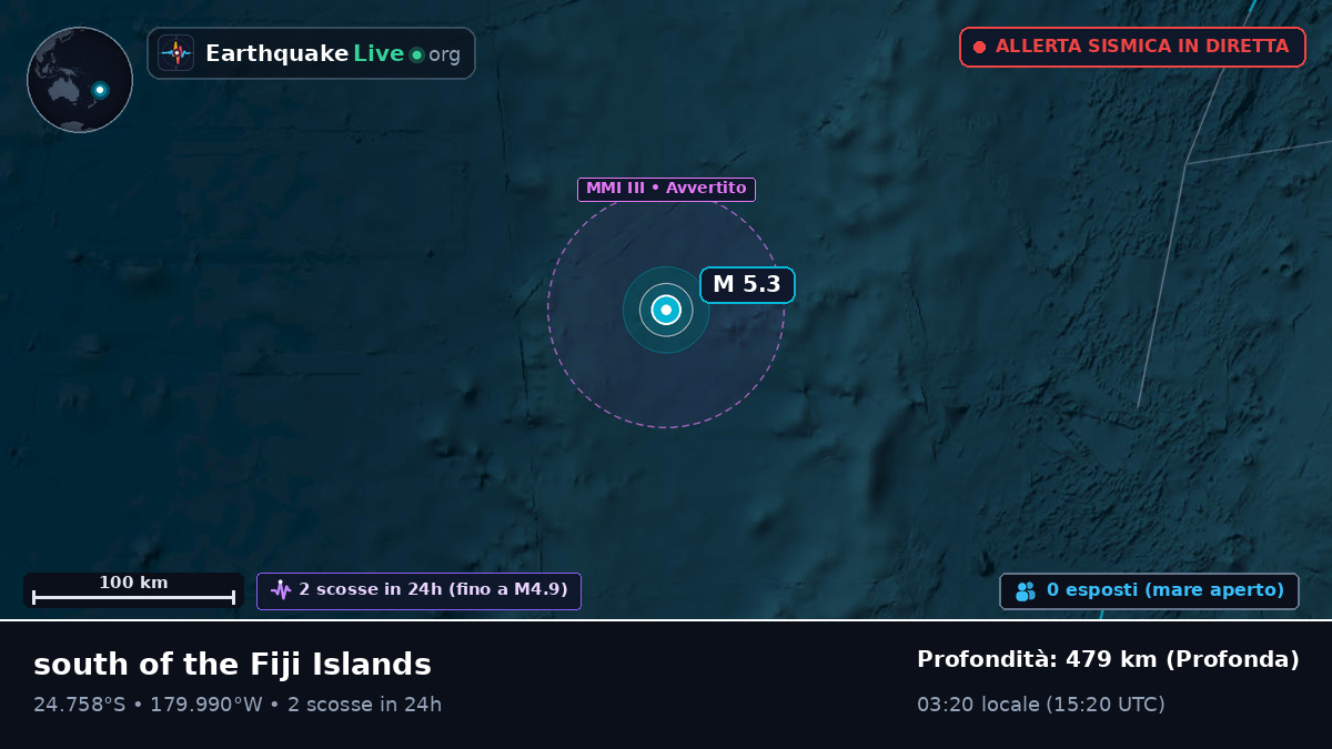 Oceano Pacifico meridionale (Kermadec Islands)