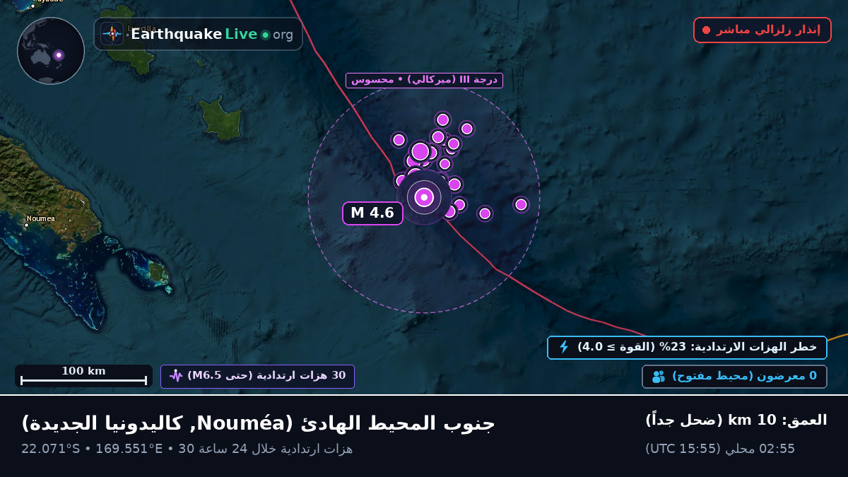 جنوب المحيط الهادئ (كاليدونيا الجديدة)