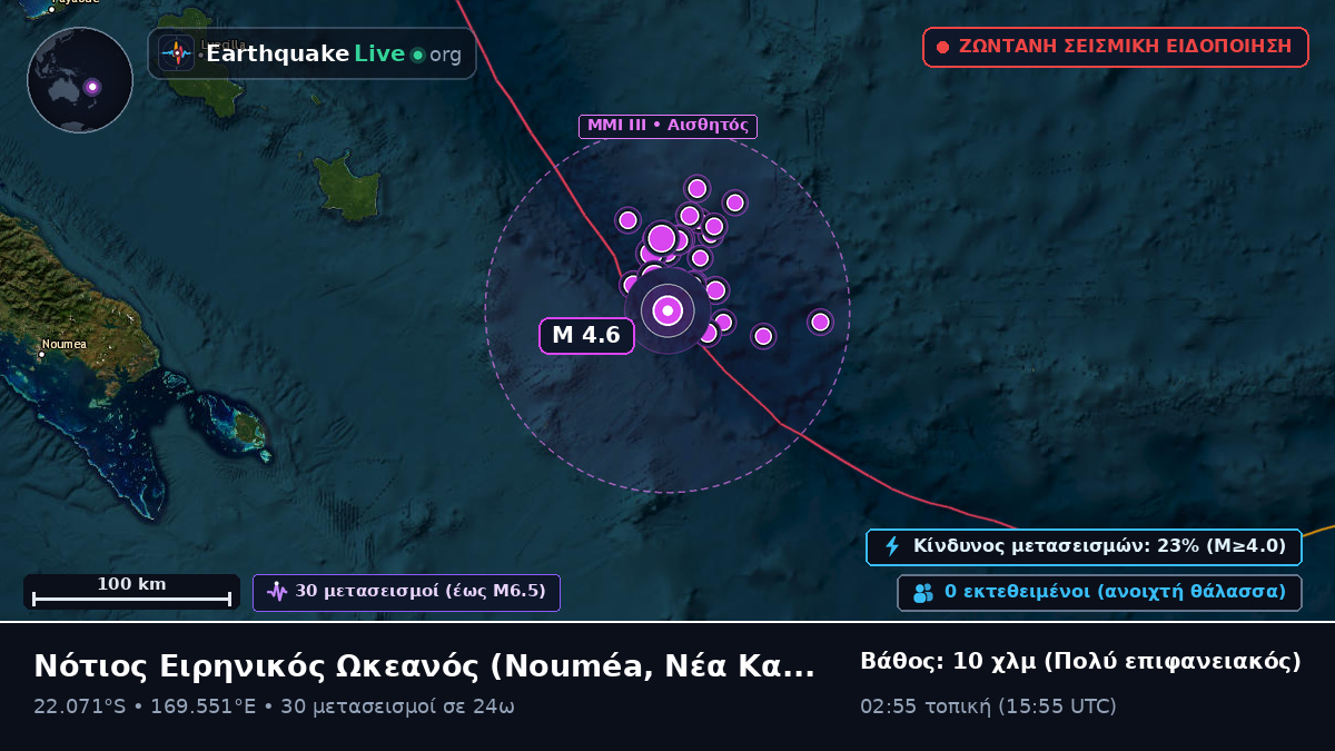 Νότιος Ειρηνικός Ωκεανός (Νέα Καληδονία)