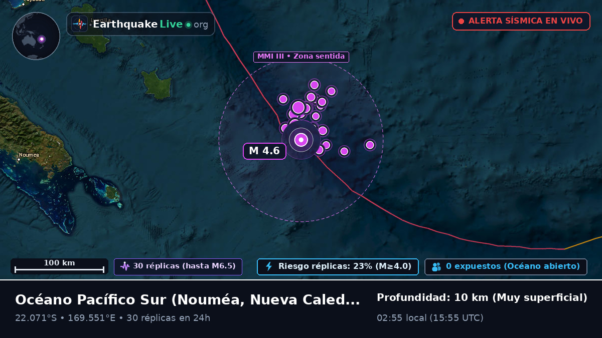 Océano Pacífico Sur (Nueva Caledonia)
