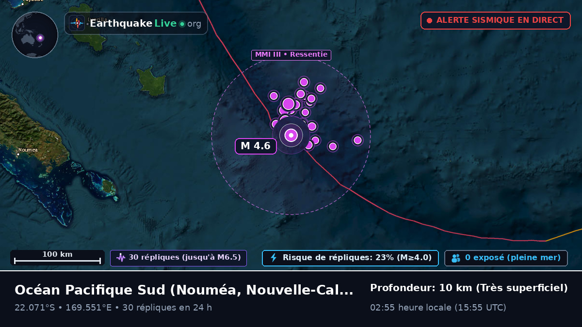 Océan Pacifique Sud (Nouvelle-Calédonie)