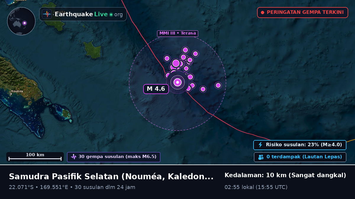 Samudra Pasifik Selatan (Kaledonia Baru)