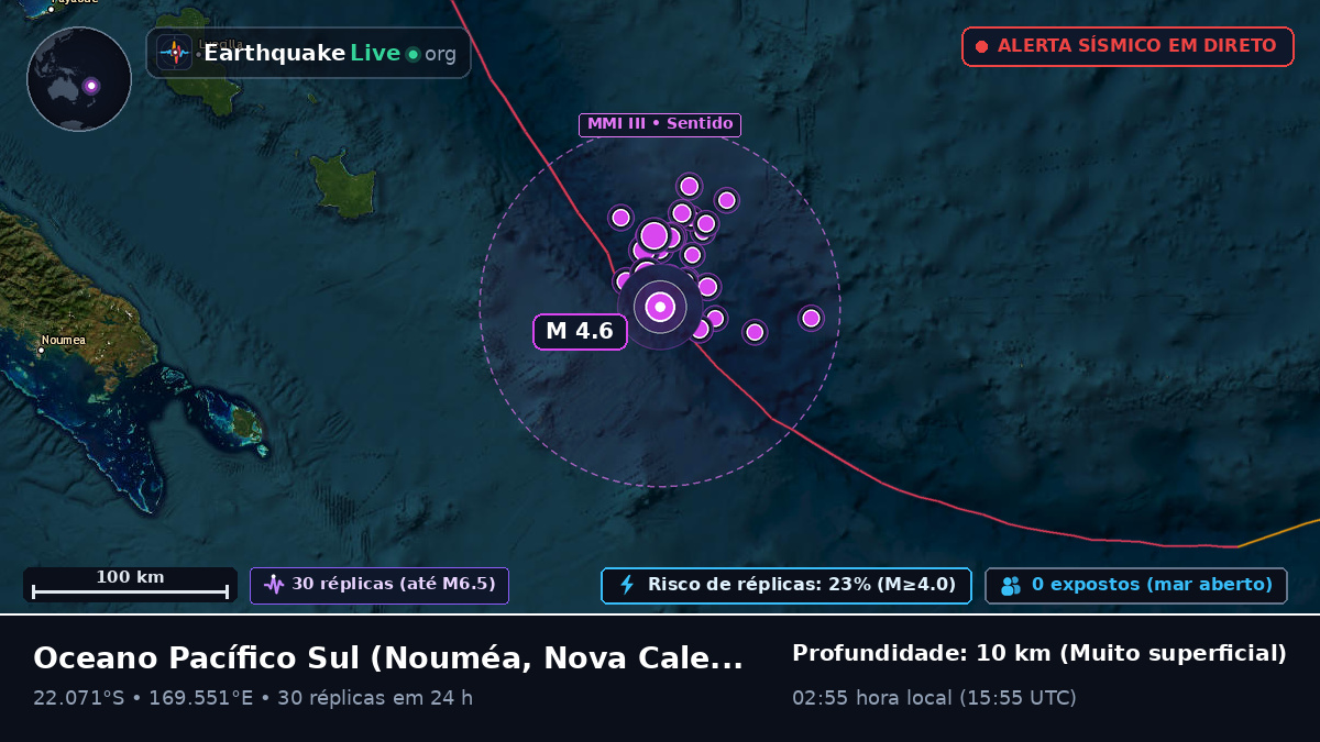 Oceano Pacífico Sul (Nova Caledónia)