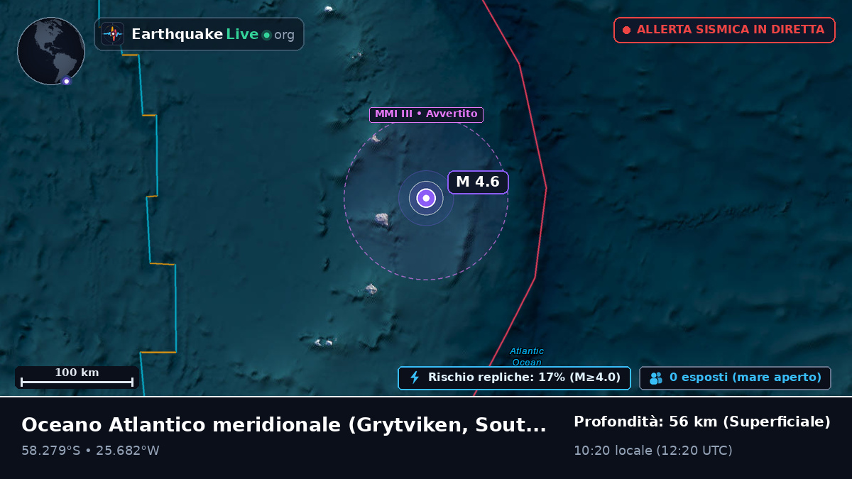 Oceano Atlantico meridionale (South Georgia and the Islands)