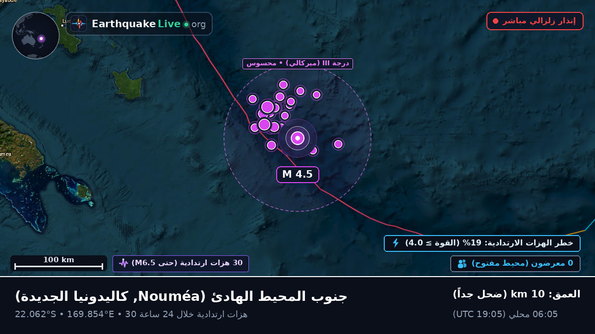 جنوب المحيط الهادئ (كاليدونيا الجديدة)