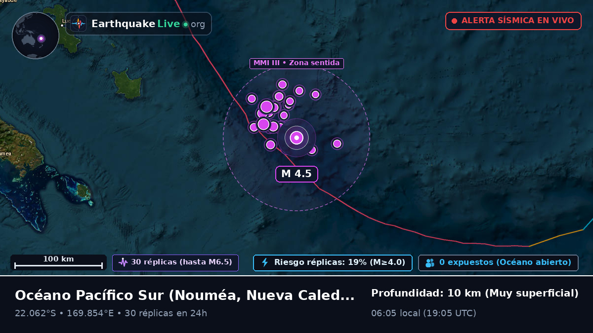 Océano Pacífico Sur (Nueva Caledonia)