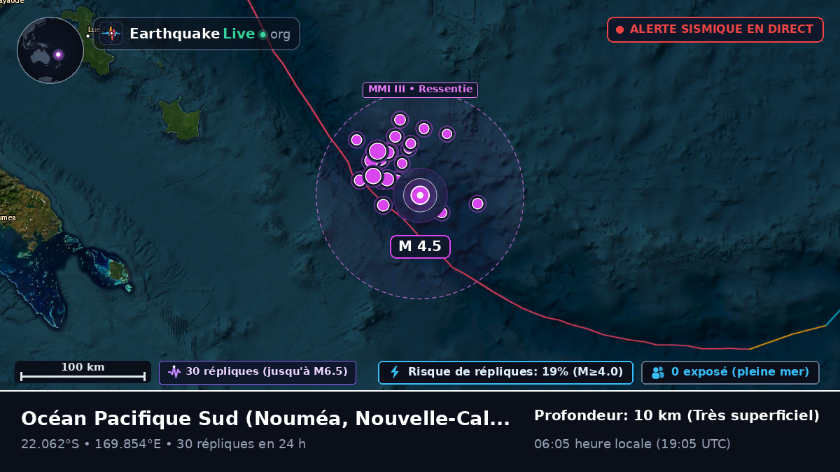 Océan Pacifique Sud (Nouvelle-Calédonie)