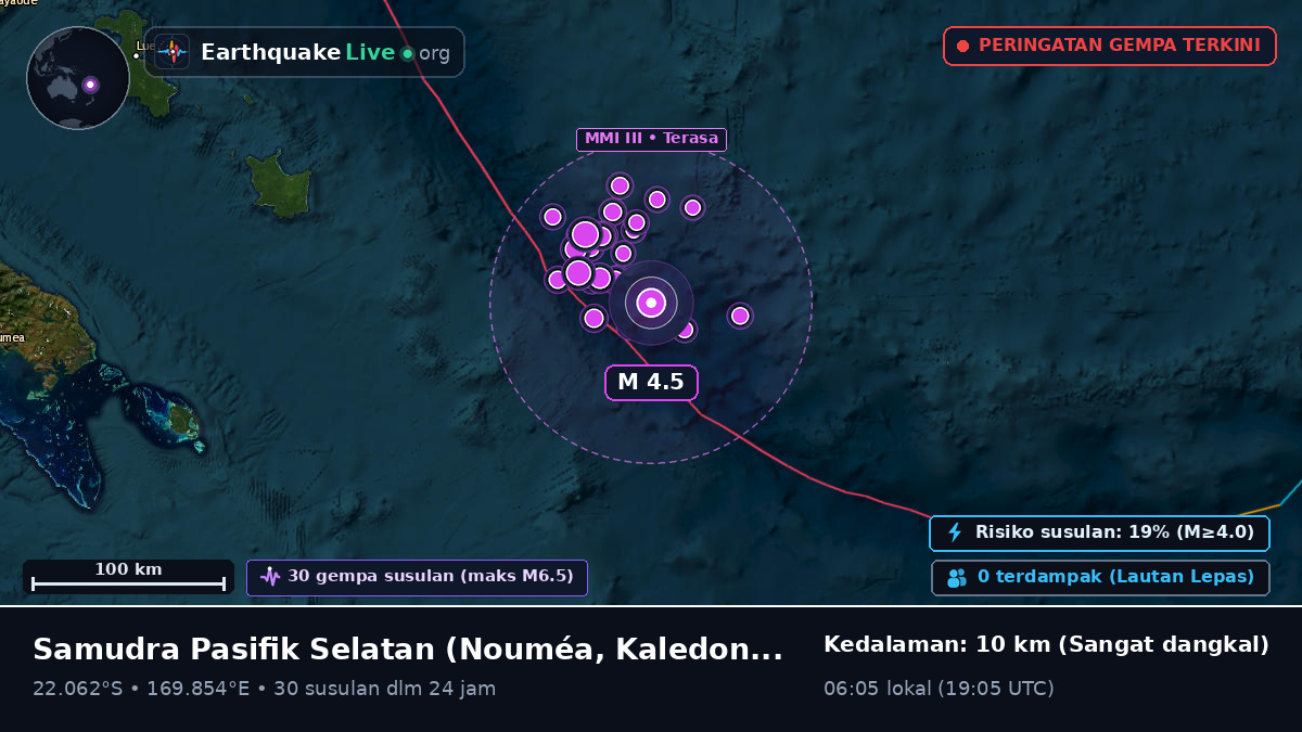 Samudra Pasifik Selatan (Kaledonia Baru)