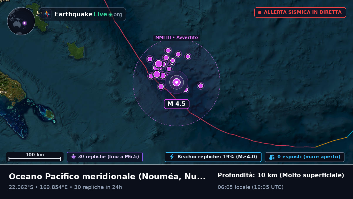 Oceano Pacifico meridionale (Nuova Caledonia)