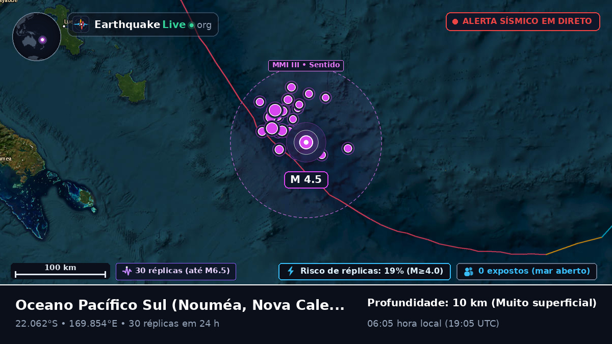 Oceano Pacífico Sul (Nova Caledónia)