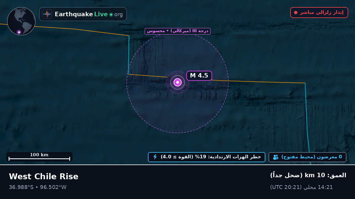 جنوب المحيط الهادئ (تشيلي)