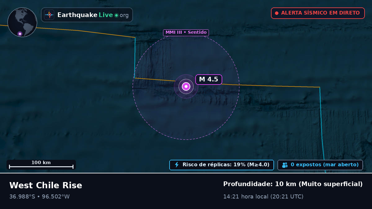 Oceano Pacífico Sul (Chile)