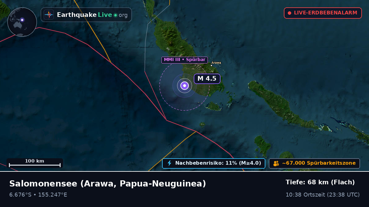 Salomonensee (Papua-Neuguinea)