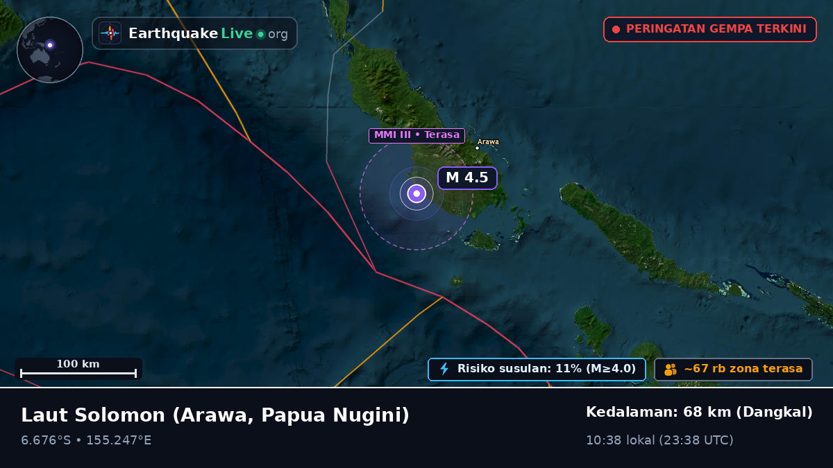 Laut Solomon (Papua Nugini)