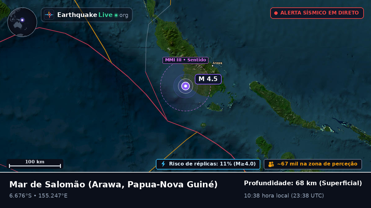 Mar de Salomão (Papua-Nova Guiné)