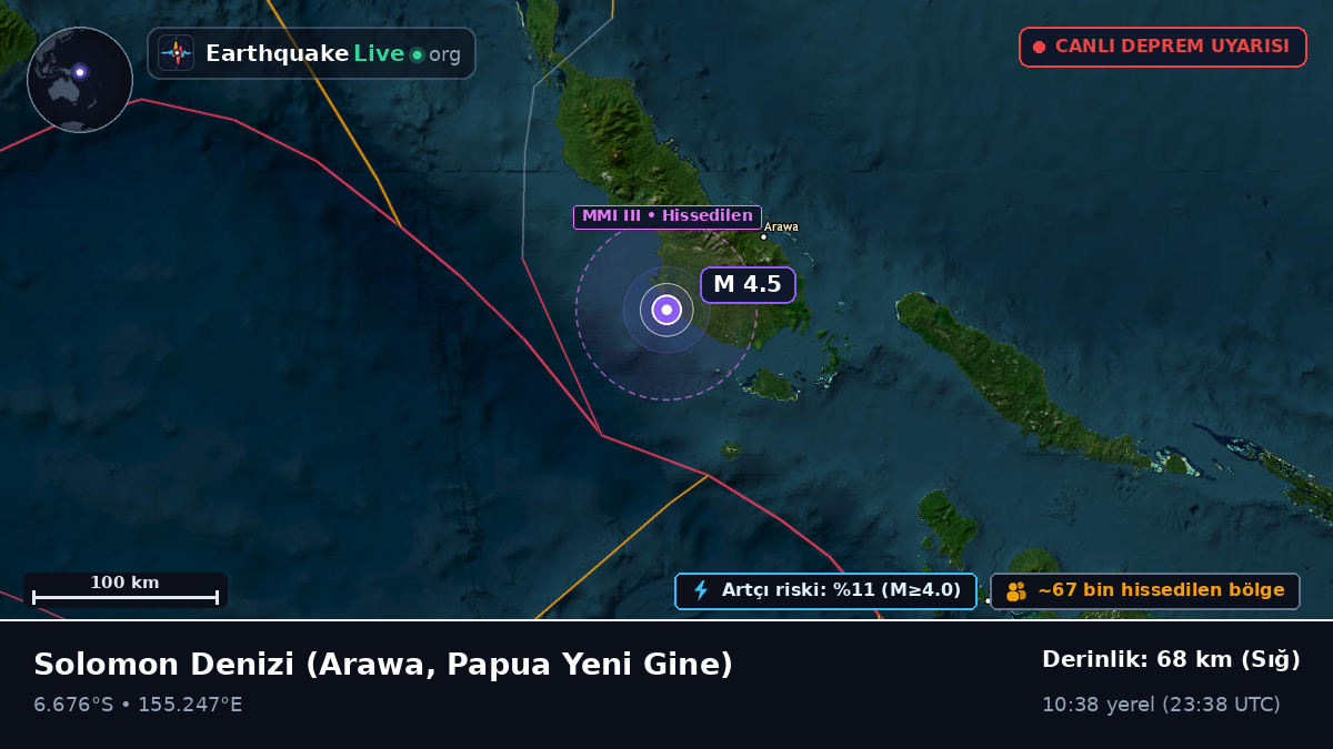 Solomon Denizi (Papua Yeni Gine)