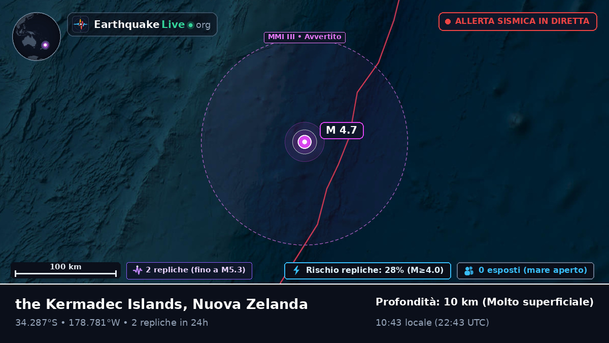 Oceano Pacifico meridionale (Nuova Zelanda)
