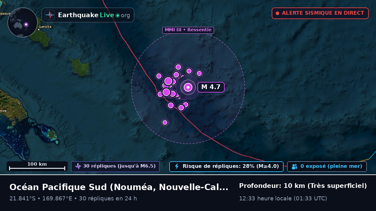Océan Pacifique Sud (Nouvelle-Calédonie)