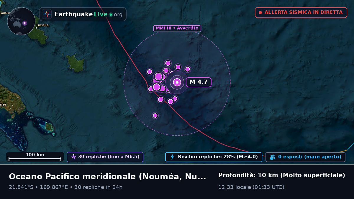 Oceano Pacifico meridionale (Nuova Caledonia)