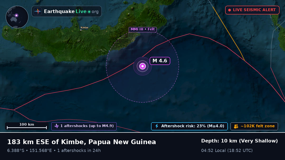 Solomon Sea (Papua New Guinea)