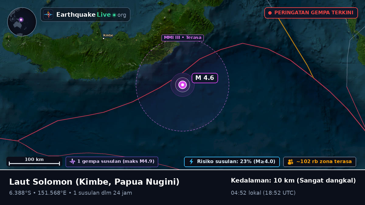 Laut Solomon (Papua Nugini)