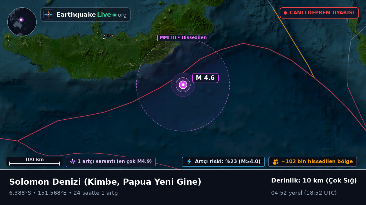 Solomon Denizi (Papua Yeni Gine)