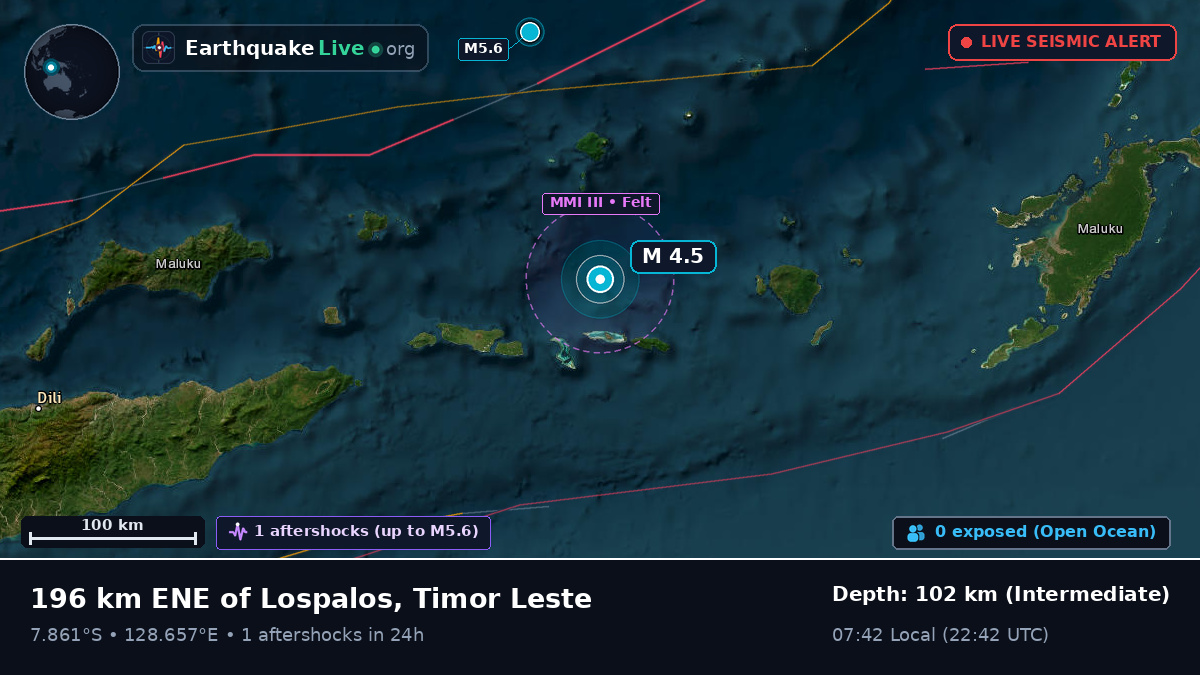 Banda Sea (East Timor)