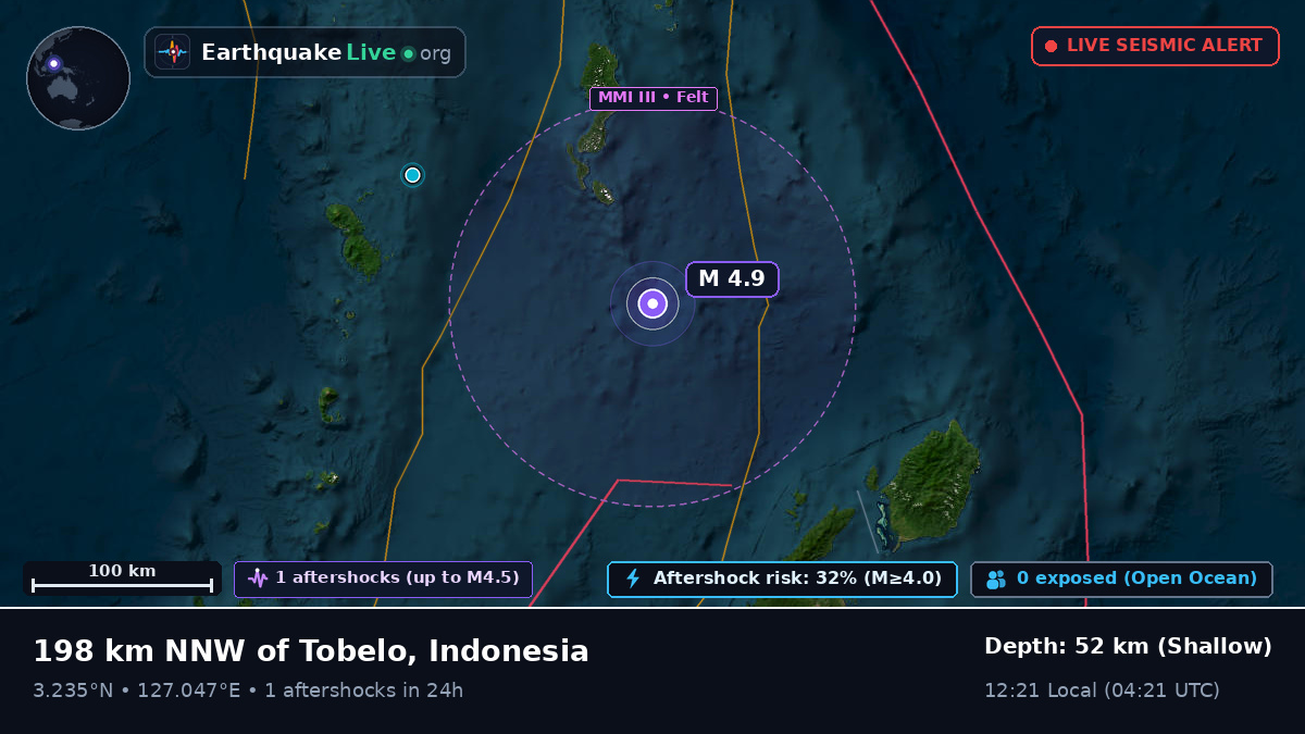 North Pacific Ocean (Indonesia)