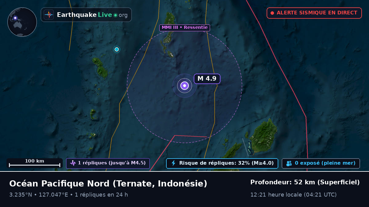 Océan Pacifique Nord (Indonésie)