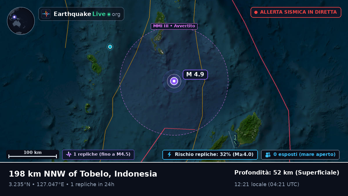 Oceano Pacifico settentrionale (Indonesia)