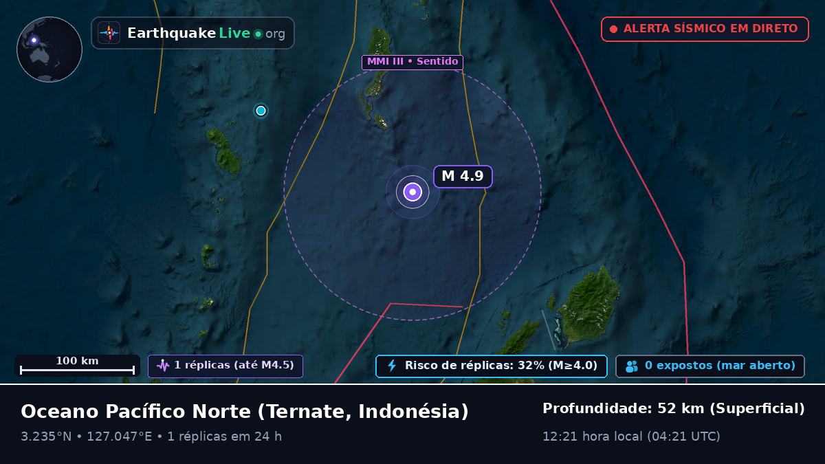 Oceano Pacífico Norte (Indonésia)
