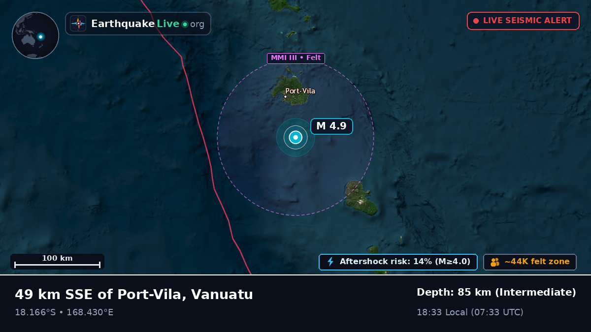 Off the coast of Port Vila, Vanuatu