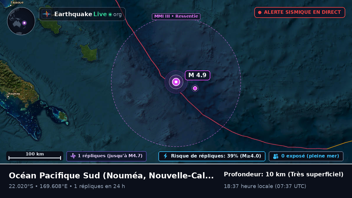 Océan Pacifique Sud (Nouvelle-Calédonie)