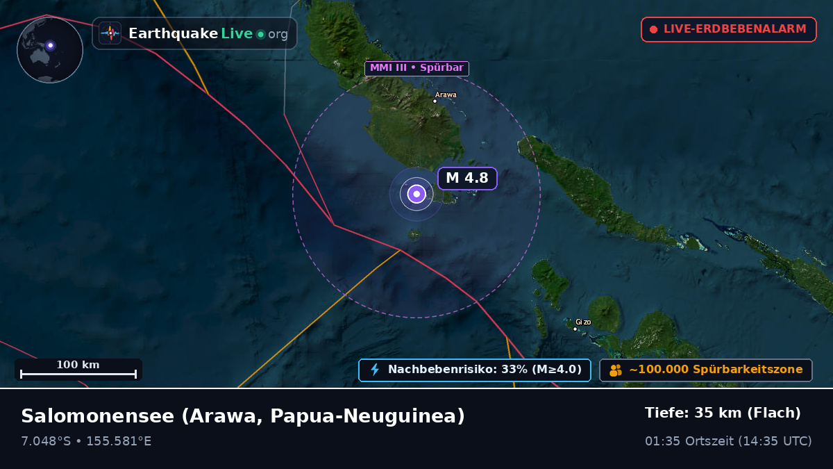 Salomonensee (Papua-Neuguinea)