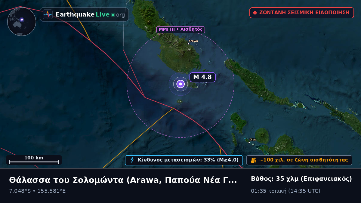 Θάλασσα του Σολομώντα (Παπούα Νέα Γουινέα)