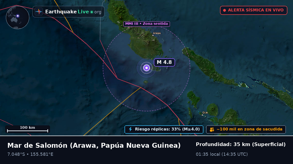 Mar de Salomón (Papúa Nueva Guinea)