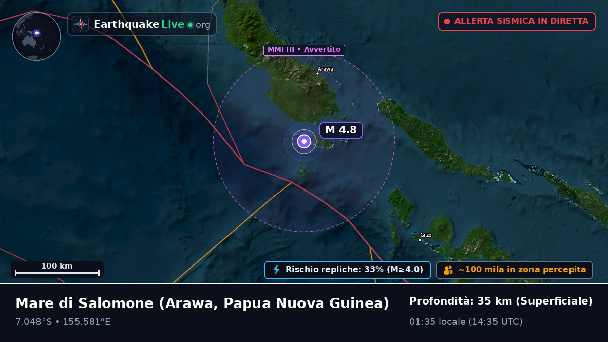 Mare di Salomone (Papua Nuova Guinea)