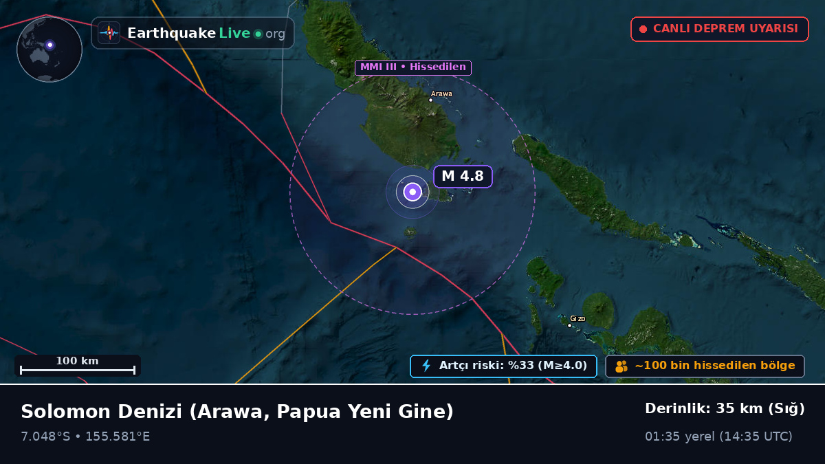 Solomon Denizi (Papua Yeni Gine)