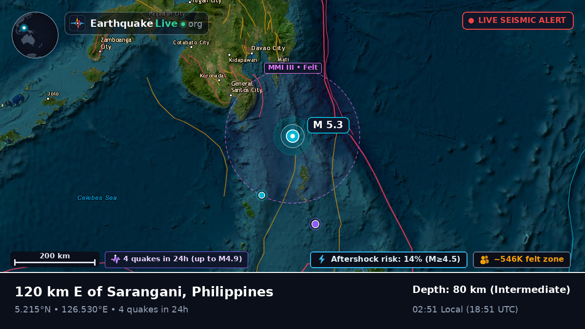 Philippine Sea (Philippines)