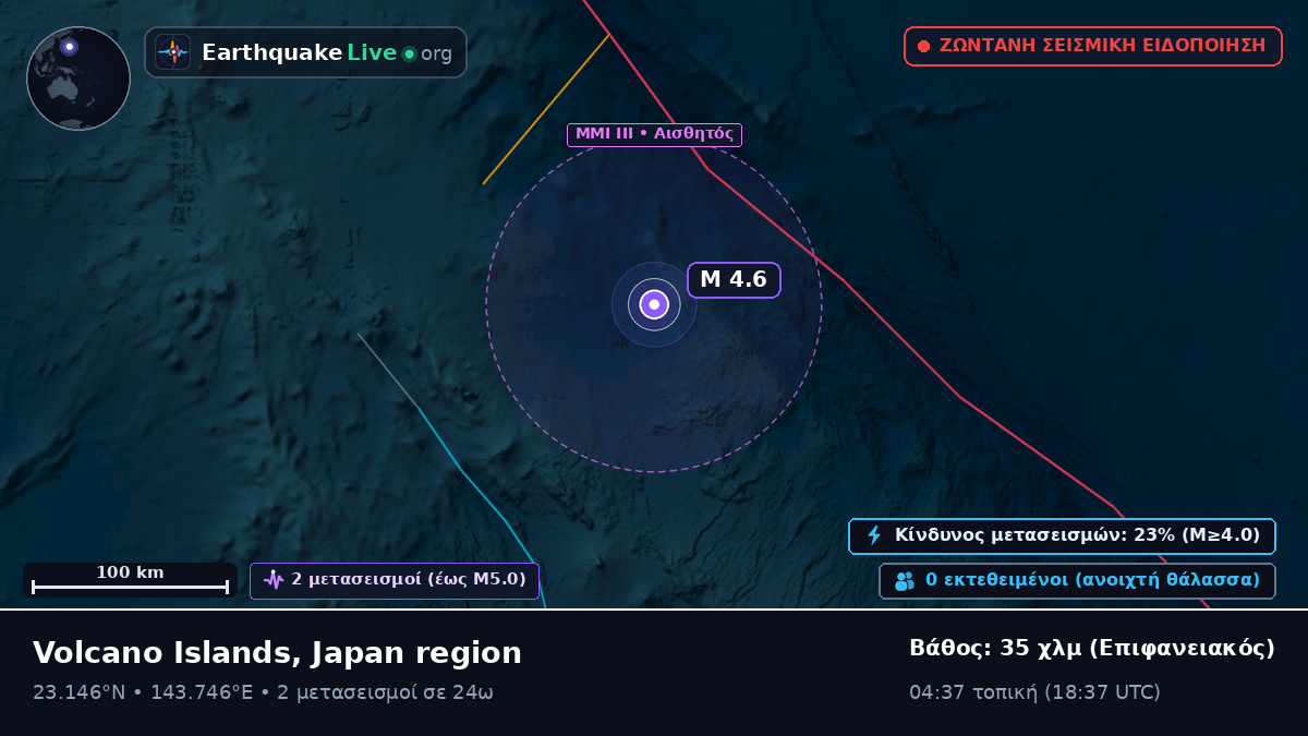 Θάλασσα των Φιλιππίνων (Northern Mariana Islands)