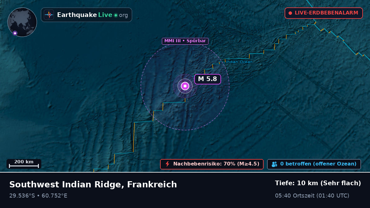 Indischer Ozean (Frankreich)